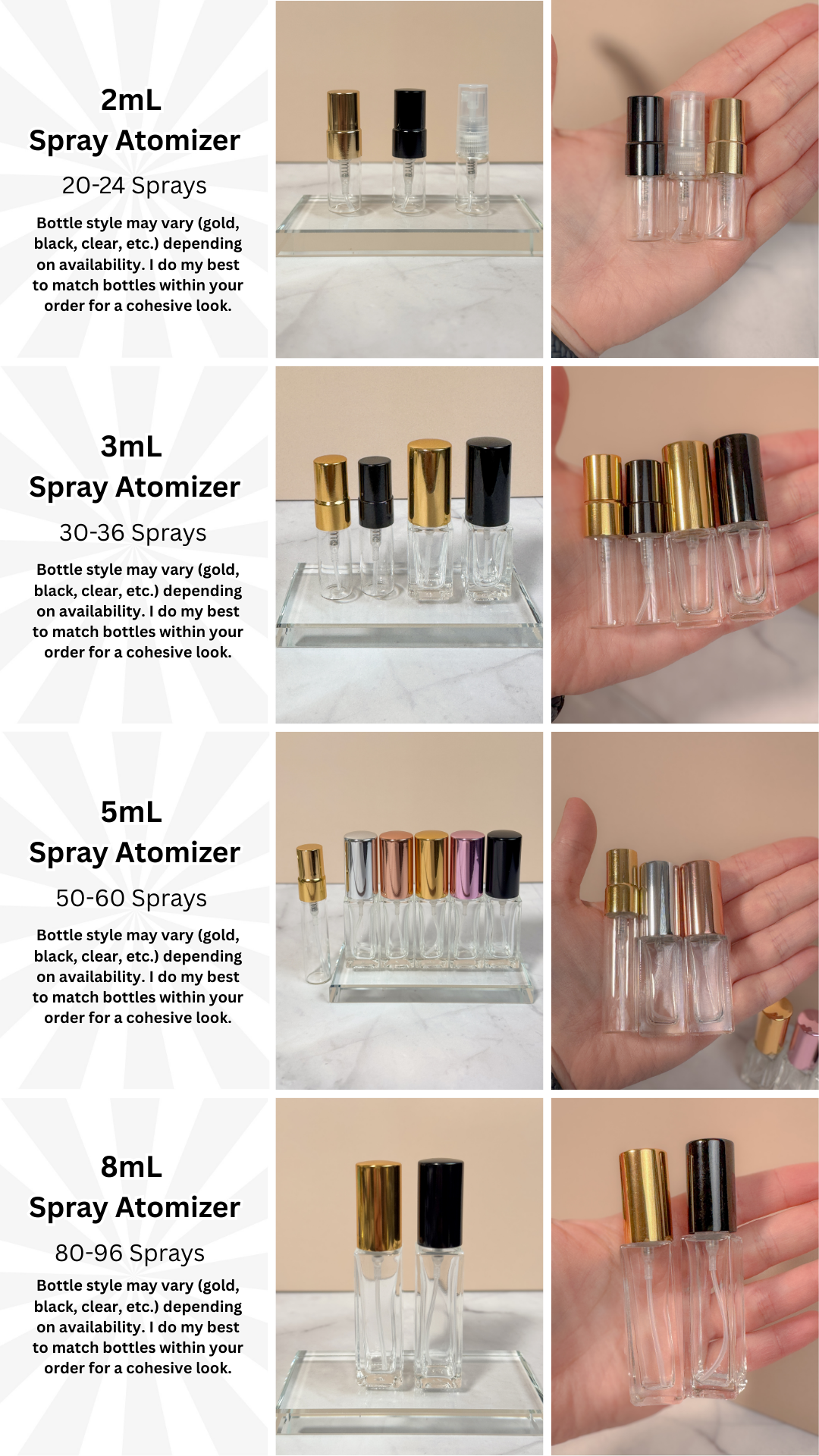 Spray Sample - Delizia Di Marshmallow EDP